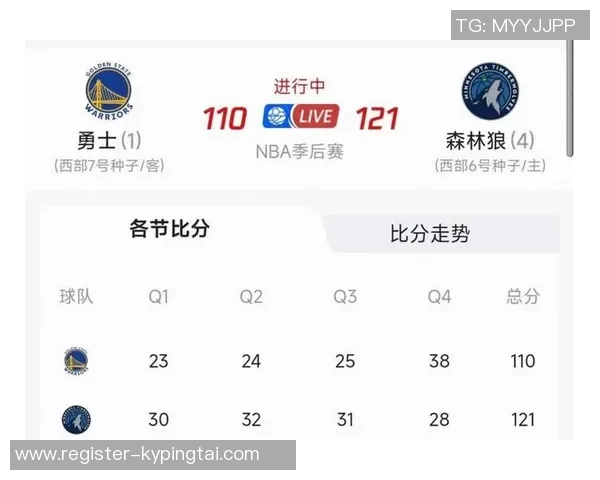 雷霆与开拓者激战四月中旬季后赛精彩回顾与分析